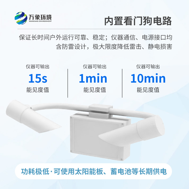 天氣現象傳感器可識別霧、雨、雪、混合降水、晴等天氣現象