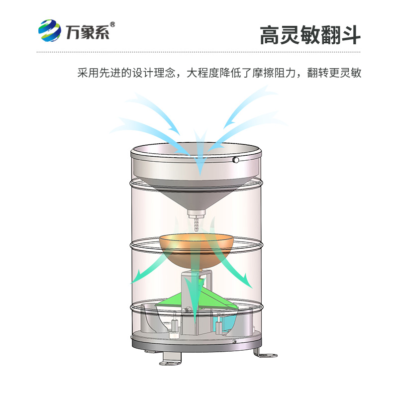 翻斗雨量計，既傳統(tǒng)，又精確的雨量監(jiān)測傳感器