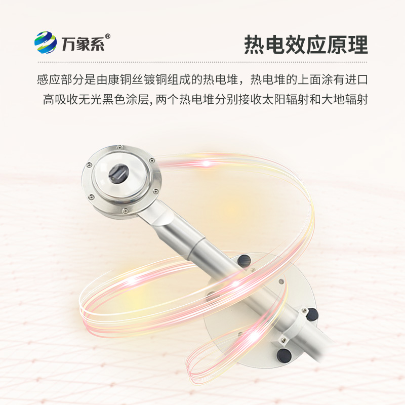 凈輻射傳感器：推動生態學研究和環保監測的重要工具